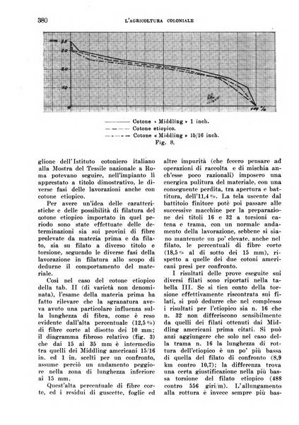 L'agricoltura coloniale organo dell'Istituto agricolo coloniale italiano e dell'Ufficio agrario sperimentale dell'Eritrea