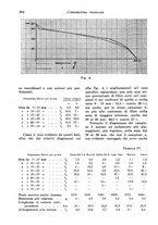 giornale/TO00199161/1940/unico/00000404