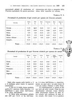 giornale/TO00199161/1940/unico/00000471