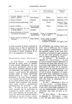 giornale/TO00199161/1940/unico/00000486