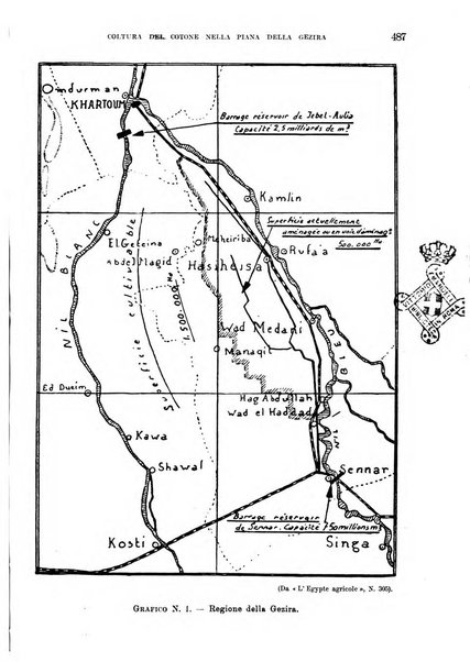 L'agricoltura coloniale organo dell'Istituto agricolo coloniale italiano e dell'Ufficio agrario sperimentale dell'Eritrea