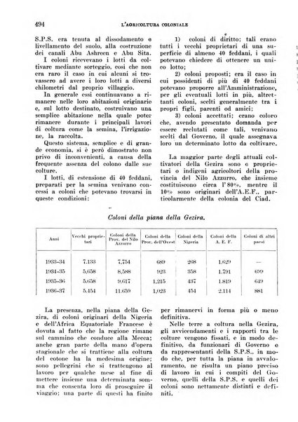 L'agricoltura coloniale organo dell'Istituto agricolo coloniale italiano e dell'Ufficio agrario sperimentale dell'Eritrea