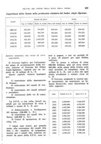 giornale/TO00199161/1940/unico/00000527