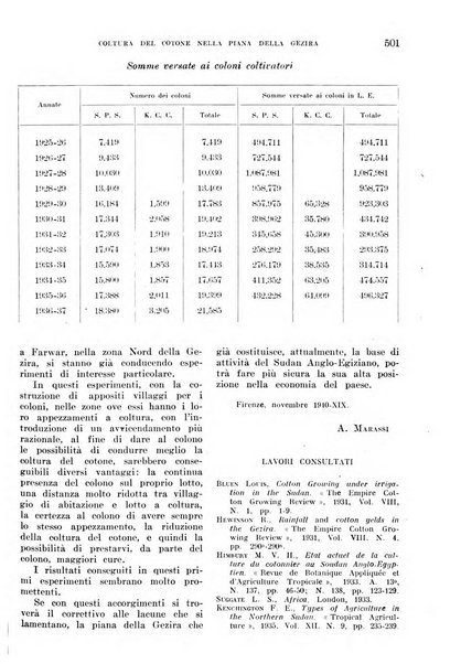 L'agricoltura coloniale organo dell'Istituto agricolo coloniale italiano e dell'Ufficio agrario sperimentale dell'Eritrea