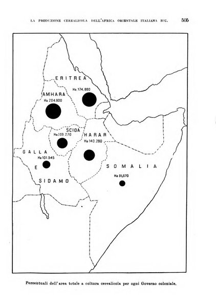 L'agricoltura coloniale organo dell'Istituto agricolo coloniale italiano e dell'Ufficio agrario sperimentale dell'Eritrea