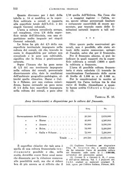 L'agricoltura coloniale organo dell'Istituto agricolo coloniale italiano e dell'Ufficio agrario sperimentale dell'Eritrea