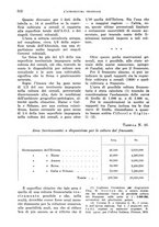 giornale/TO00199161/1940/unico/00000540