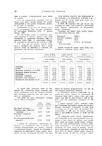 giornale/TO00199161/1941/unico/00000044