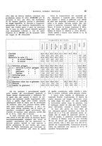 giornale/TO00199161/1941/unico/00000047