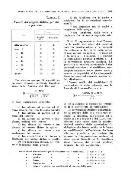 L'agricoltura coloniale organo dell'Istituto agricolo coloniale italiano e dell'Ufficio agrario sperimentale dell'Eritrea