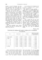 giornale/TO00199161/1941/unico/00000122