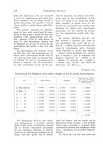 giornale/TO00199161/1941/unico/00000124