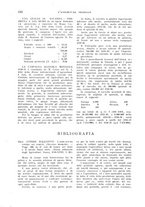 giornale/TO00199161/1941/unico/00000144