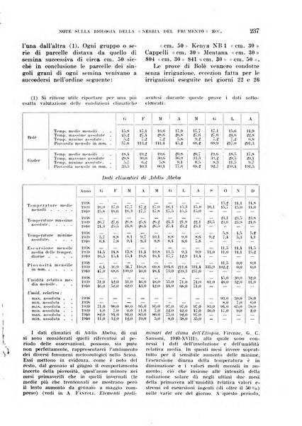 L'agricoltura coloniale organo dell'Istituto agricolo coloniale italiano e dell'Ufficio agrario sperimentale dell'Eritrea