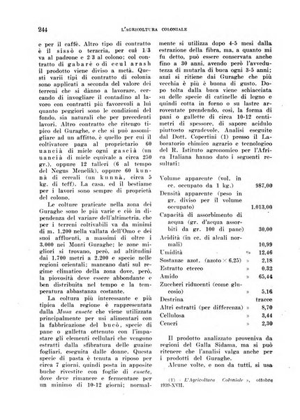 L'agricoltura coloniale organo dell'Istituto agricolo coloniale italiano e dell'Ufficio agrario sperimentale dell'Eritrea