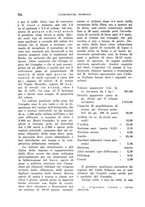 giornale/TO00199161/1941/unico/00000222