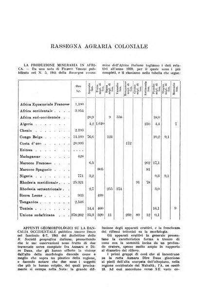 L'agricoltura coloniale organo dell'Istituto agricolo coloniale italiano e dell'Ufficio agrario sperimentale dell'Eritrea