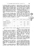 giornale/TO00199161/1941/unico/00000245