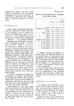 giornale/TO00199161/1941/unico/00000295