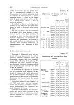 giornale/TO00199161/1941/unico/00000296