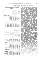 giornale/TO00199161/1941/unico/00000297