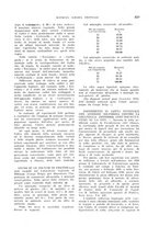 giornale/TO00199161/1941/unico/00000425