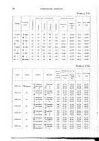 giornale/TO00199161/1942/unico/00000026