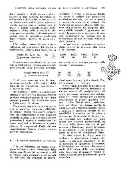 L'agricoltura coloniale organo dell'Istituto agricolo coloniale italiano e dell'Ufficio agrario sperimentale dell'Eritrea