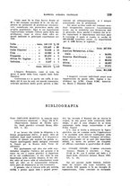 giornale/TO00199161/1942/unico/00000227