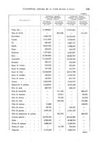 giornale/TO00199161/1942/unico/00000241