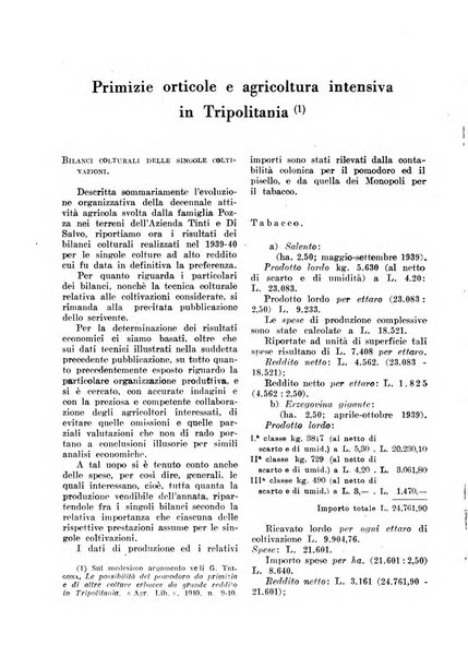 L'agricoltura coloniale organo dell'Istituto agricolo coloniale italiano e dell'Ufficio agrario sperimentale dell'Eritrea