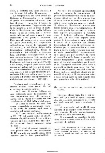 L'agricoltura coloniale organo dell'Istituto agricolo coloniale italiano e dell'Ufficio agrario sperimentale dell'Eritrea