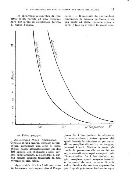 L'agricoltura coloniale organo dell'Istituto agricolo coloniale italiano e dell'Ufficio agrario sperimentale dell'Eritrea