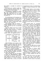 giornale/TO00199161/1943/unico/00000083