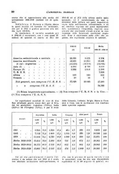 L'agricoltura coloniale organo dell'Istituto agricolo coloniale italiano e dell'Ufficio agrario sperimentale dell'Eritrea