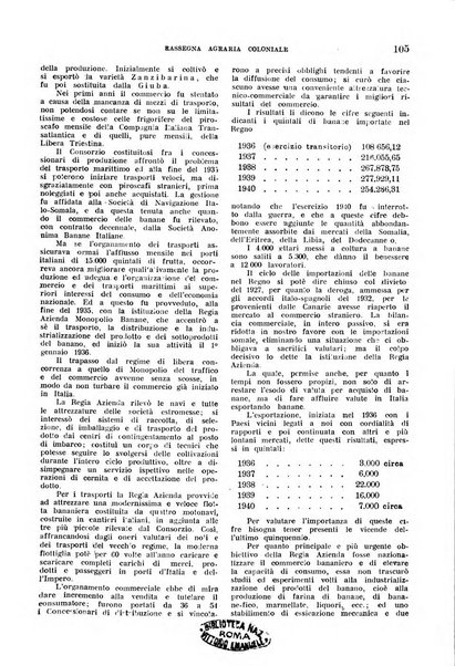 L'agricoltura coloniale organo dell'Istituto agricolo coloniale italiano e dell'Ufficio agrario sperimentale dell'Eritrea