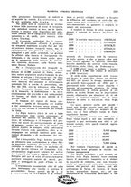 giornale/TO00199161/1943/unico/00000121