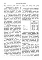 giornale/TO00199161/1943/unico/00000122