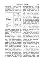 giornale/TO00199161/1943/unico/00000123