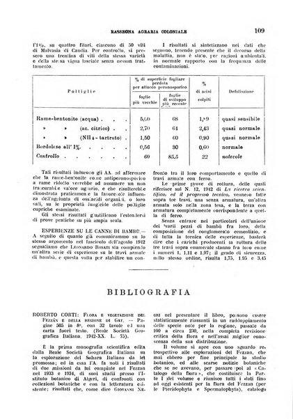 L'agricoltura coloniale organo dell'Istituto agricolo coloniale italiano e dell'Ufficio agrario sperimentale dell'Eritrea