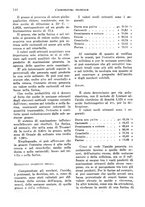 giornale/TO00199161/1943/unico/00000172