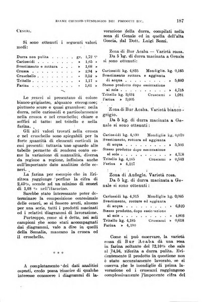 L'agricoltura coloniale organo dell'Istituto agricolo coloniale italiano e dell'Ufficio agrario sperimentale dell'Eritrea