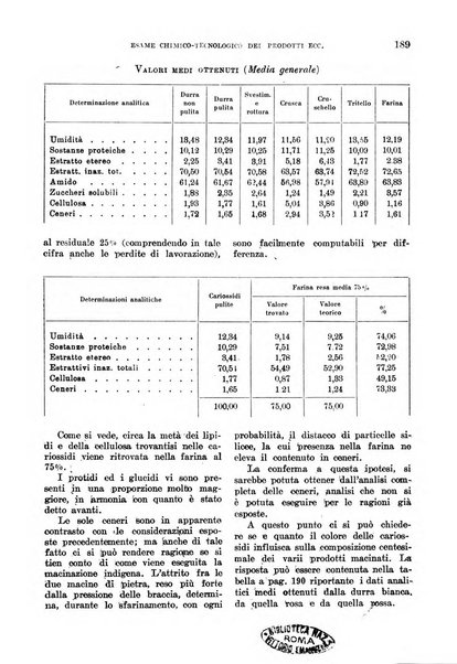 L'agricoltura coloniale organo dell'Istituto agricolo coloniale italiano e dell'Ufficio agrario sperimentale dell'Eritrea