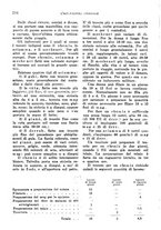 giornale/TO00199161/1943/unico/00000248