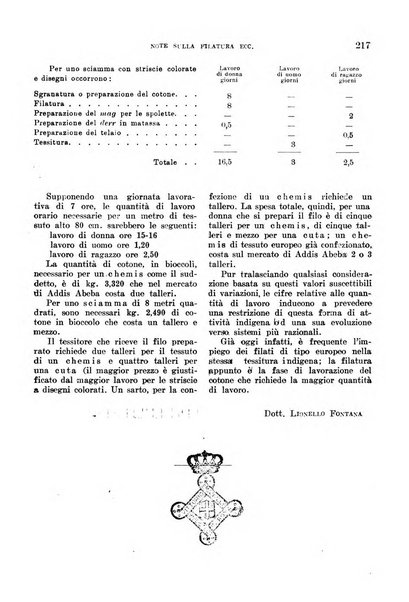 L'agricoltura coloniale organo dell'Istituto agricolo coloniale italiano e dell'Ufficio agrario sperimentale dell'Eritrea