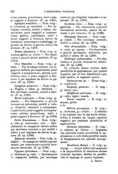 L'agricoltura coloniale organo dell'Istituto agricolo coloniale italiano e dell'Ufficio agrario sperimentale dell'Eritrea