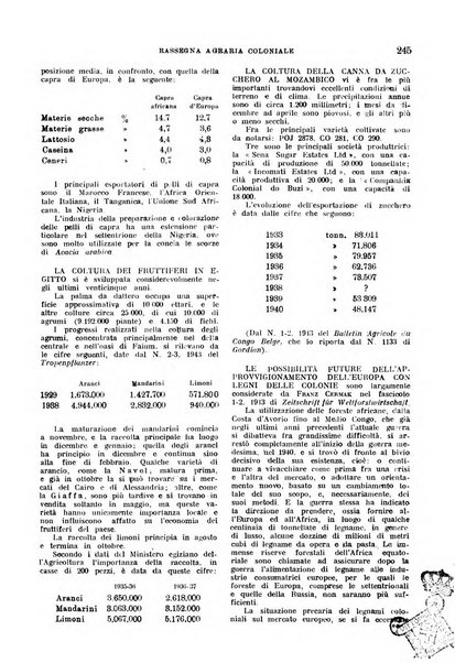 L'agricoltura coloniale organo dell'Istituto agricolo coloniale italiano e dell'Ufficio agrario sperimentale dell'Eritrea