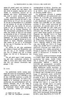 giornale/TO00199161/1944/unico/00000037