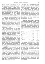 giornale/TO00199161/1944/unico/00000081