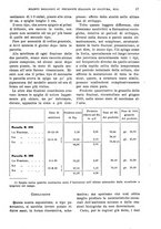 giornale/TO00199161/1944/unico/00000143